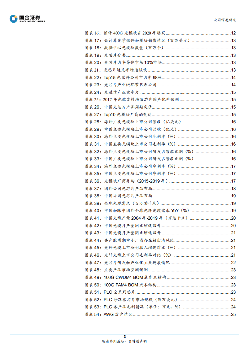 仕佳光子-芯领未来，砥砺前行-20200818.pdf 第3页