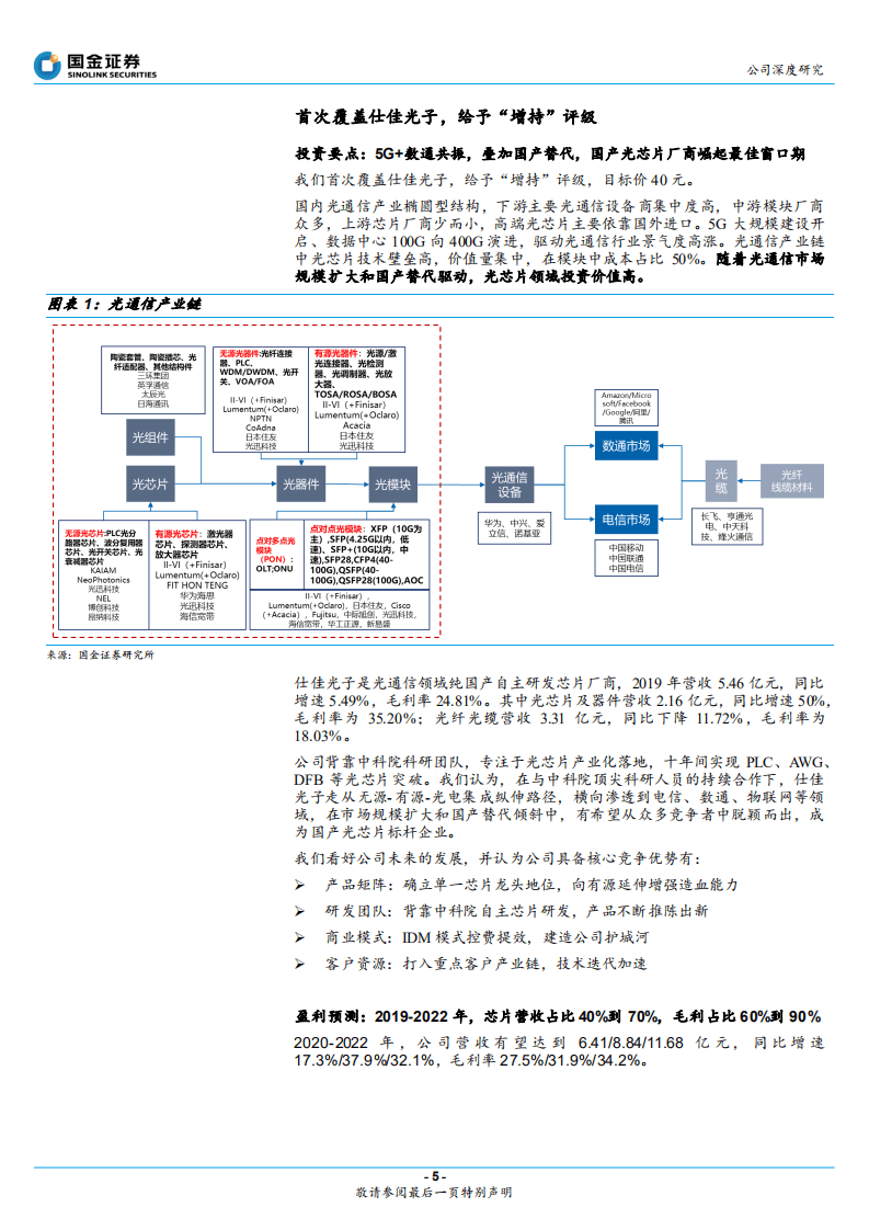 仕佳光子-芯领未来，砥砺前行-20200818.pdf 第5页