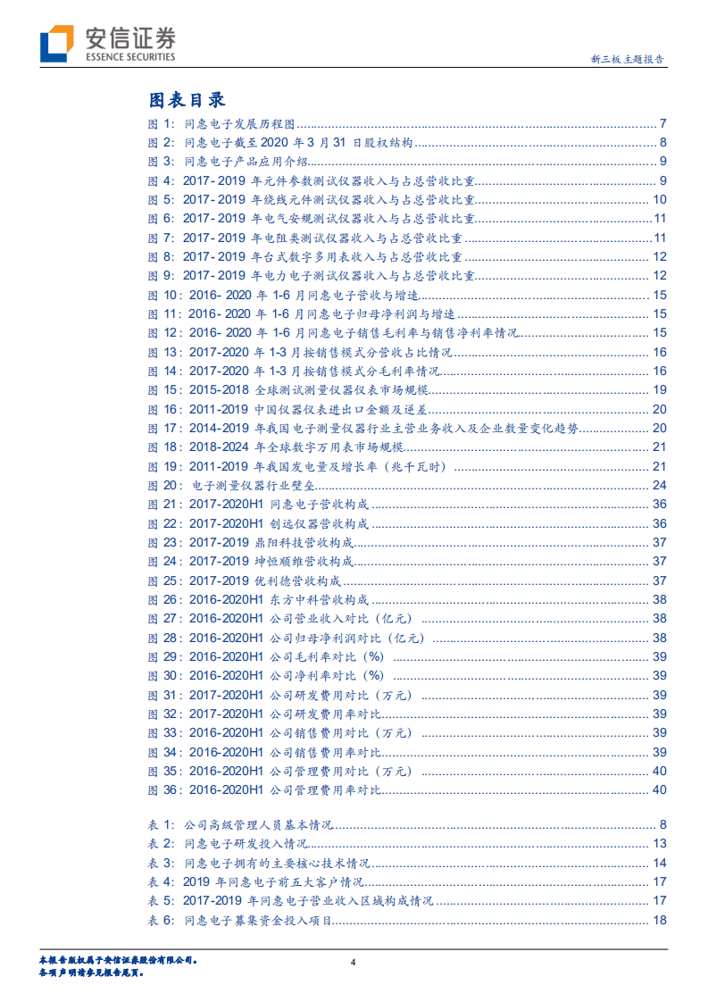 同惠电子-专注于电子测量仪器，申报精选层获受理-20201027.pdf 第4页
