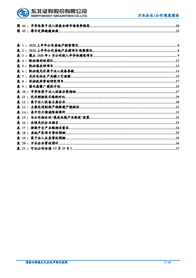 万业企业-好资源赋能&ldquo;芯&rdquo;发展，离子注入开新局-20201011.pdf 第5页