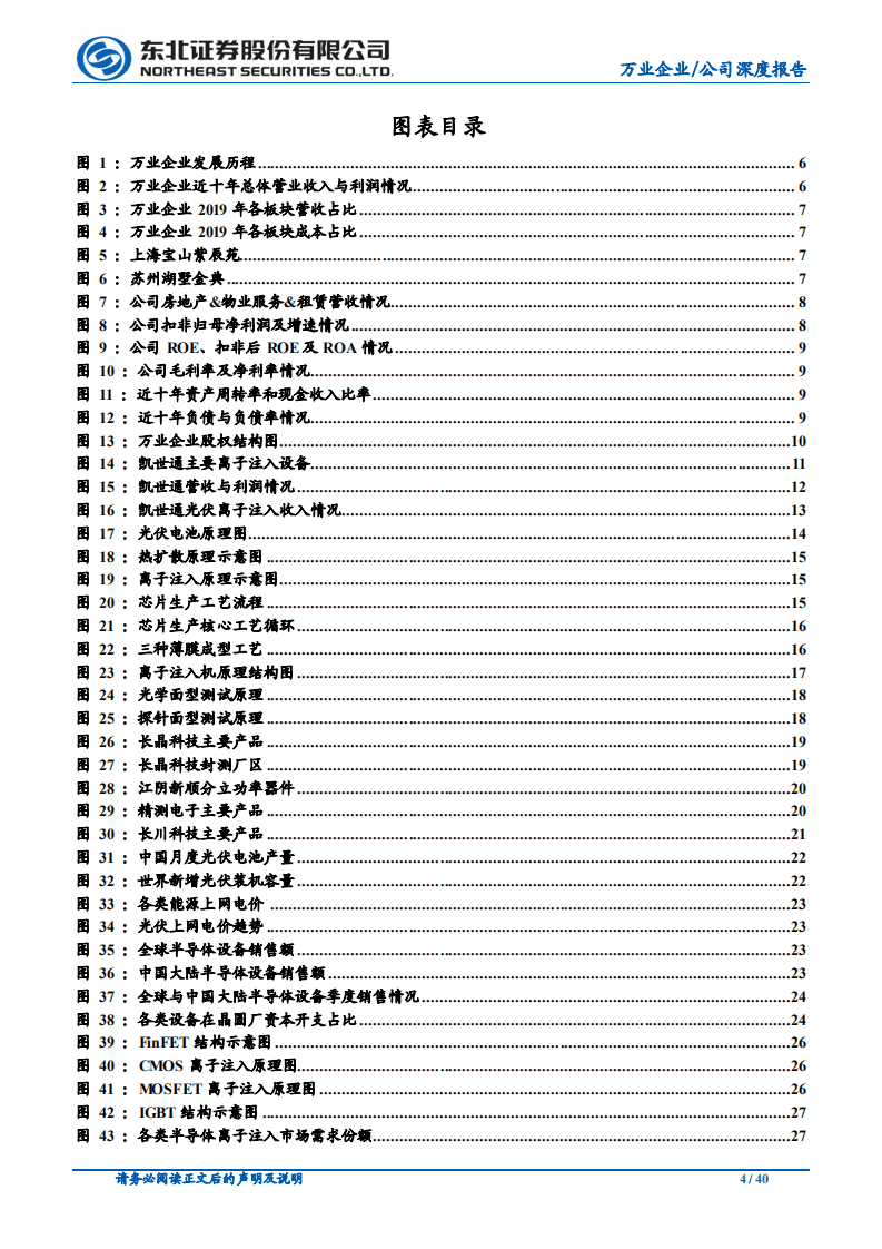 万业企业-好资源赋能&ldquo;芯&rdquo;发展，离子注入开新局-20201011.pdf 第4页
