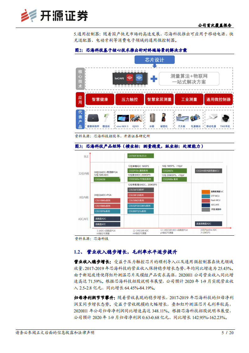 芯海科技-公司首次覆盖报告：以应用场景为导向，&ldquo;信号链+MCU&rdquo;的强强联合-20201006.pdf 第5页
