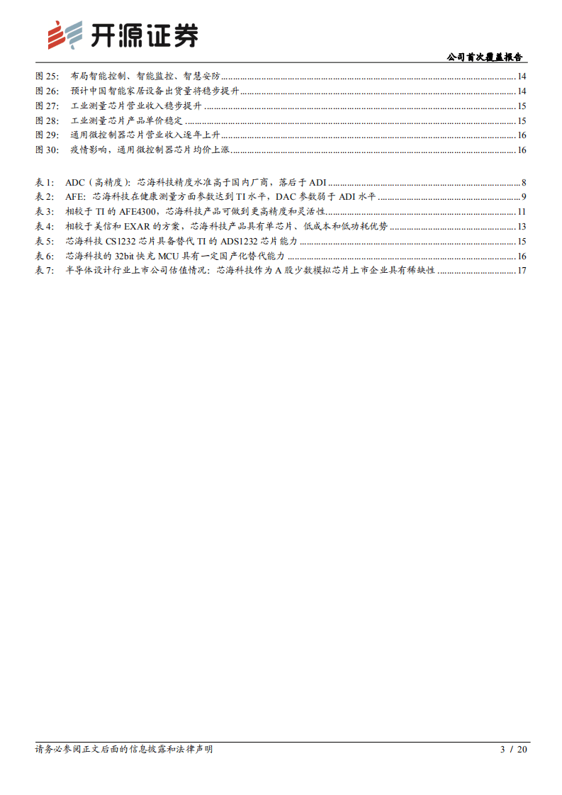 芯海科技-公司首次覆盖报告：以应用场景为导向，&ldquo;信号链+MCU&rdquo;的强强联合-20201006.pdf 第3页