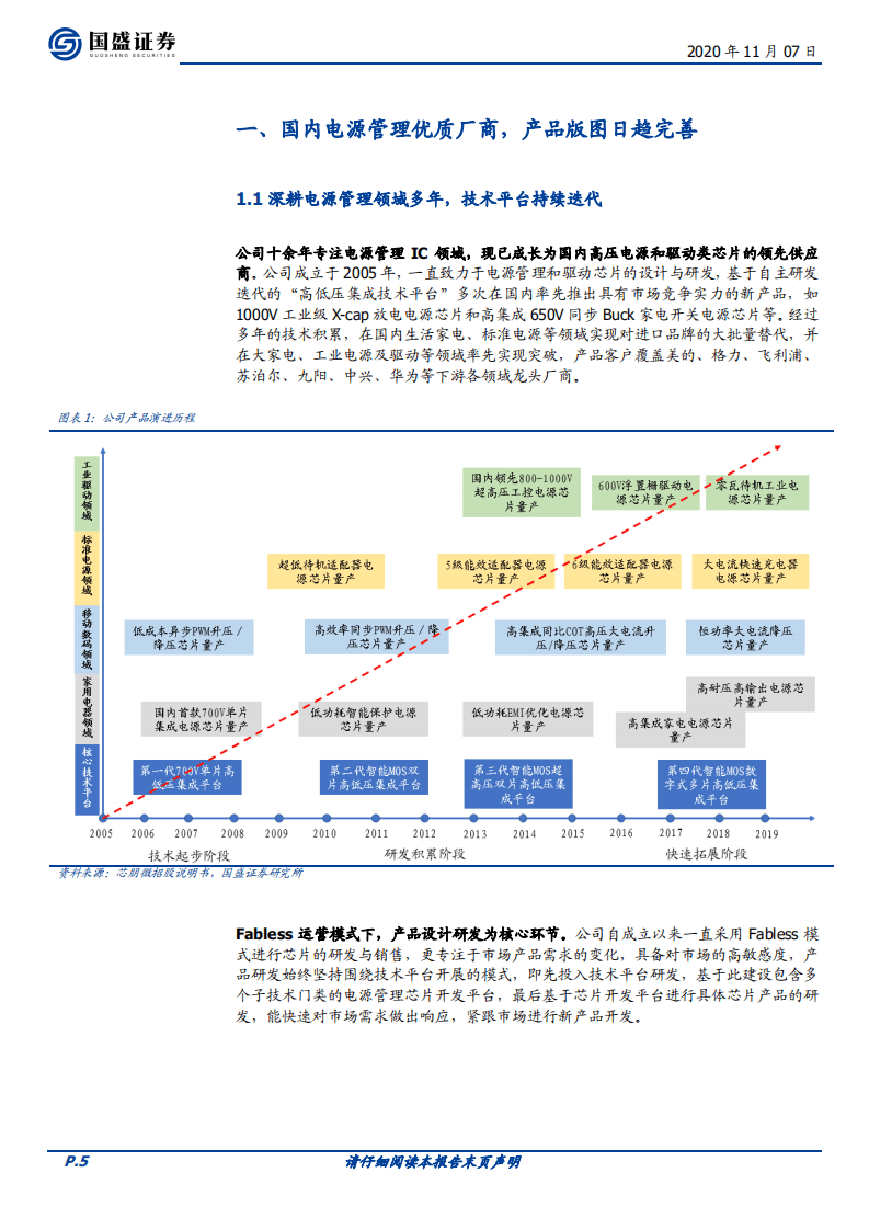 芯朋微-增速换挡，细分赛道渗透助腾飞-20201107.pdf 第5页