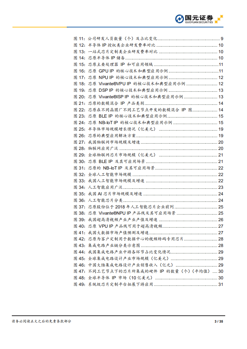 芯原股份-深度报告：全球领先的IP授权服务商-20200806.pdf 第3页