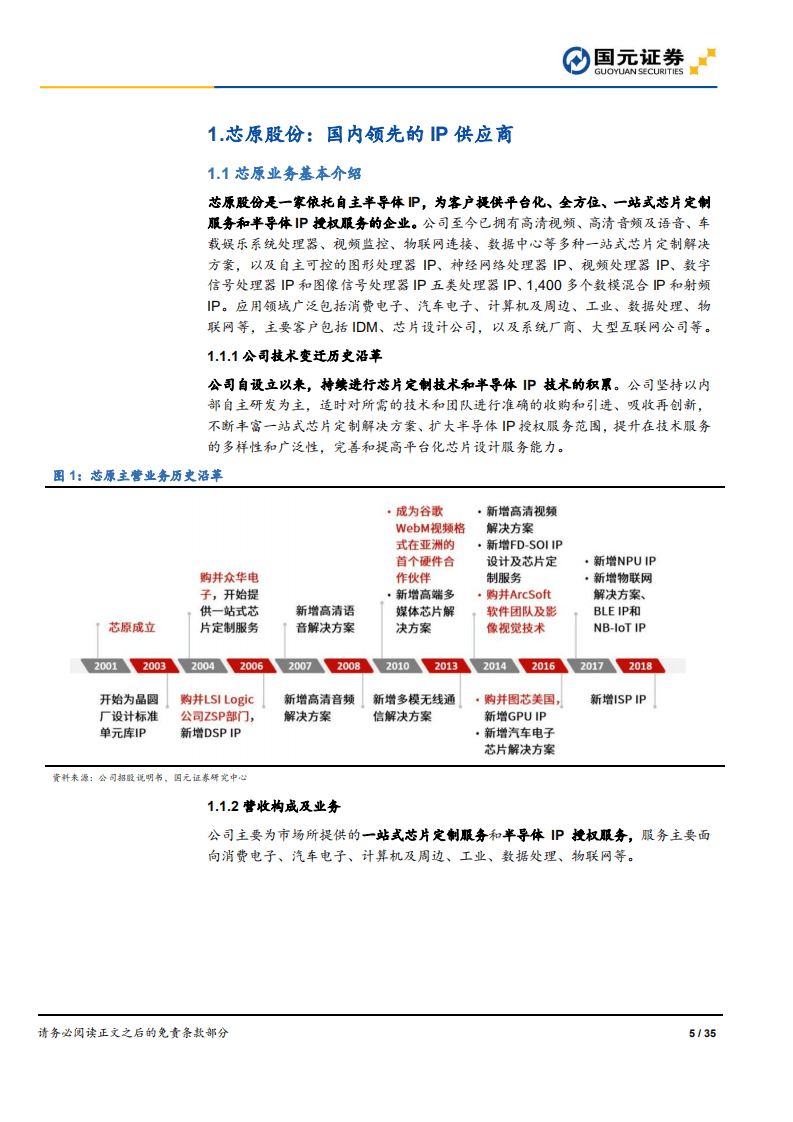 芯原股份-深度报告：全球领先的IP授权服务商-20200806.pdf 第5页