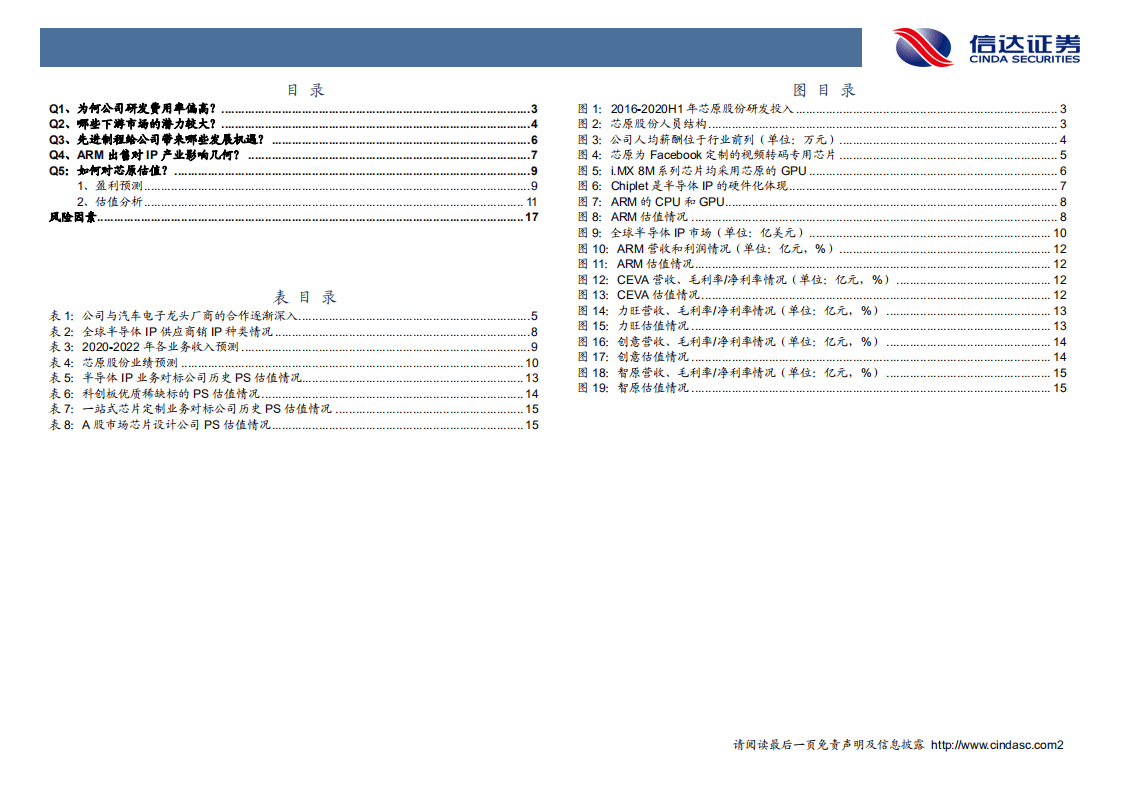 芯原股份-芯原股份五问五答，深度剖析投资价值-20200821.pdf 第4页