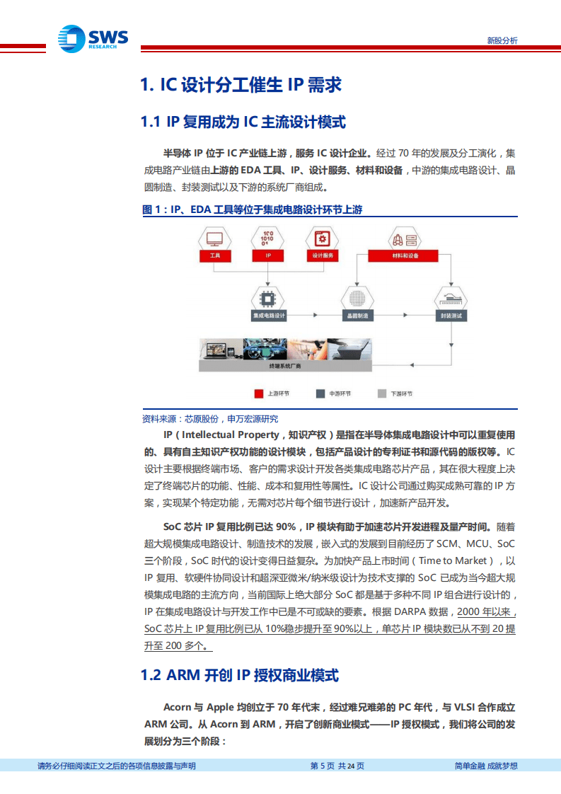 芯原股份-新股分析：IC设计本土化及RISC~V开源，国产IP龙头迎东风-20200803.pdf 第5页