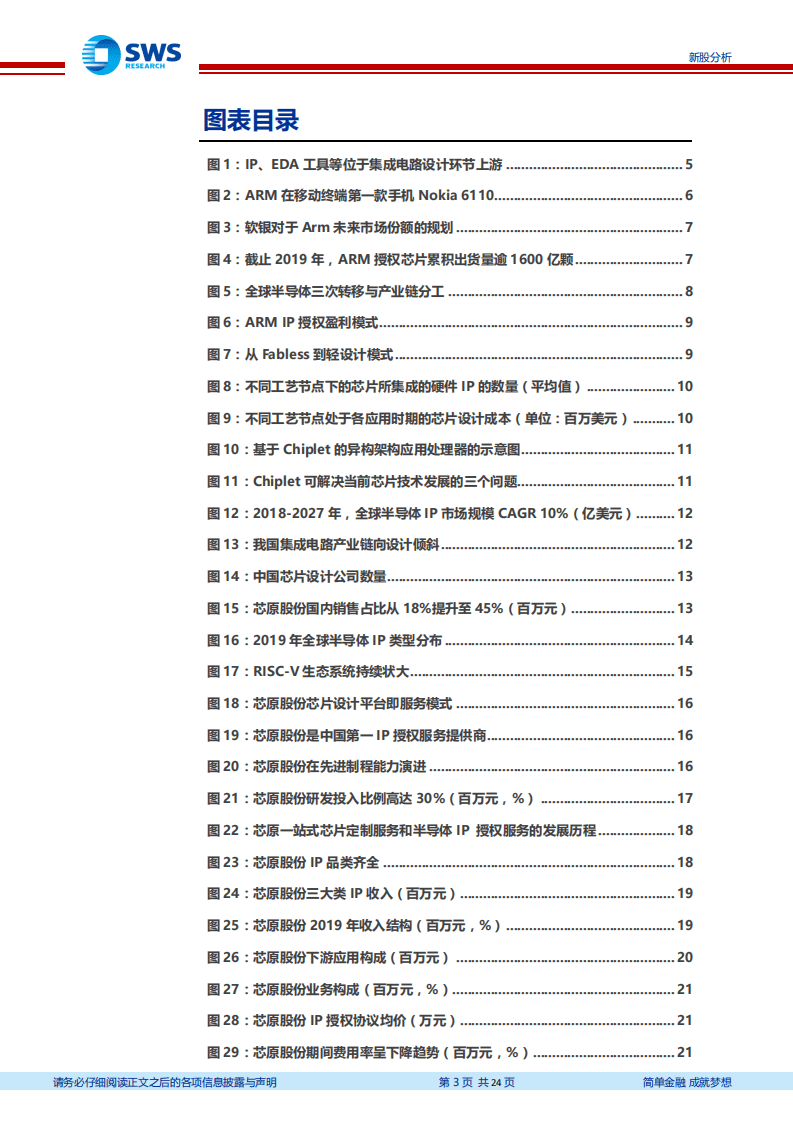 芯原股份-新股分析：IC设计本土化及RISC~V开源，国产IP龙头迎东风-20200803.pdf 第3页