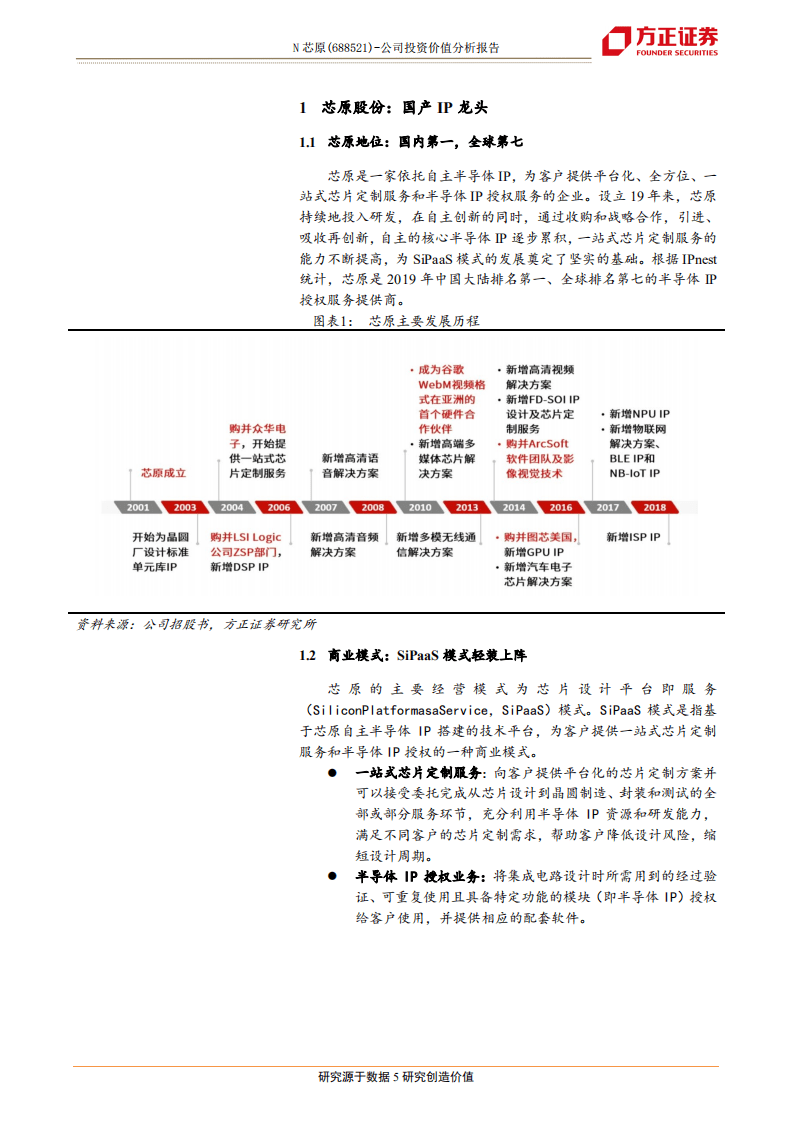 芯原股份-IP&ldquo;芯&rdquo;星，风起燎&ldquo;原&rdquo;-20200818.pdf 第5页