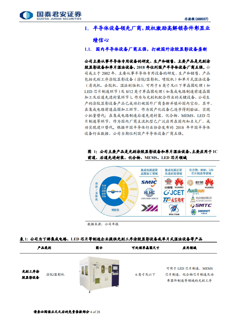 芯源微-激励高解锁条件彰显信心，前道突破打开成长新空间-20200927.pdf 第4页