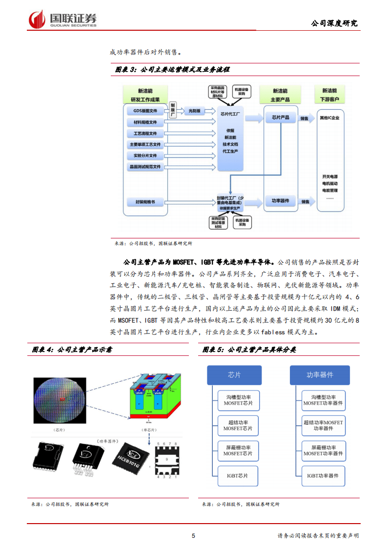 新洁能-高端功率器件国产替代先锋-20201015.pdf 第5页