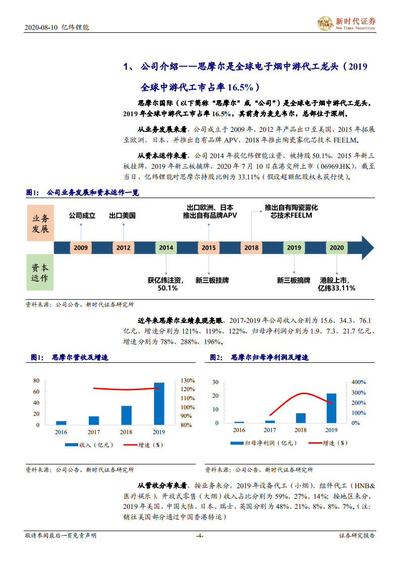 亿纬锂能-深度报告：电子烟黄金赛道，思摩尔中游龙头再起航-20200810.pdf 第4页
