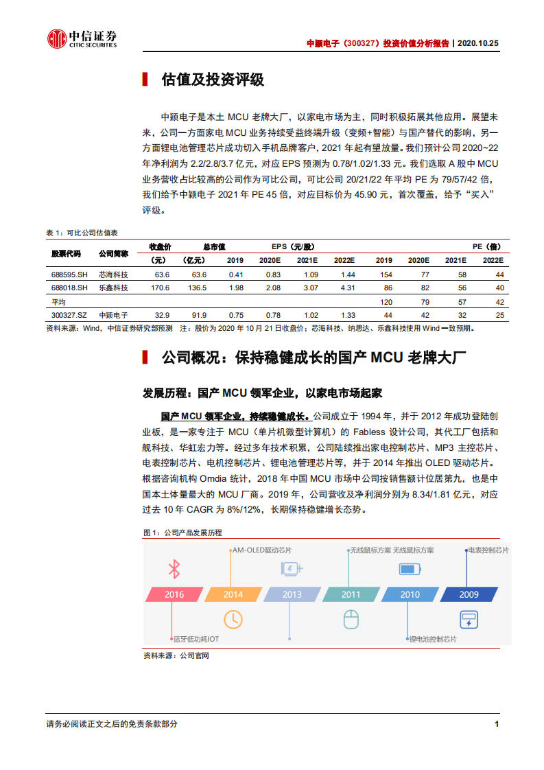 中颖电子-投资价值分析报告：老牌MCU大厂，白电及锂电产品有望放量-20201025.pdf 第5页