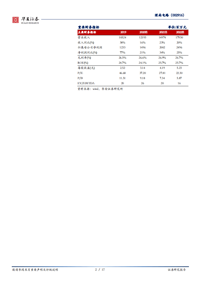 深南电路-三季度报符合预期，下游需求放缓-20201027.pdf 第2页