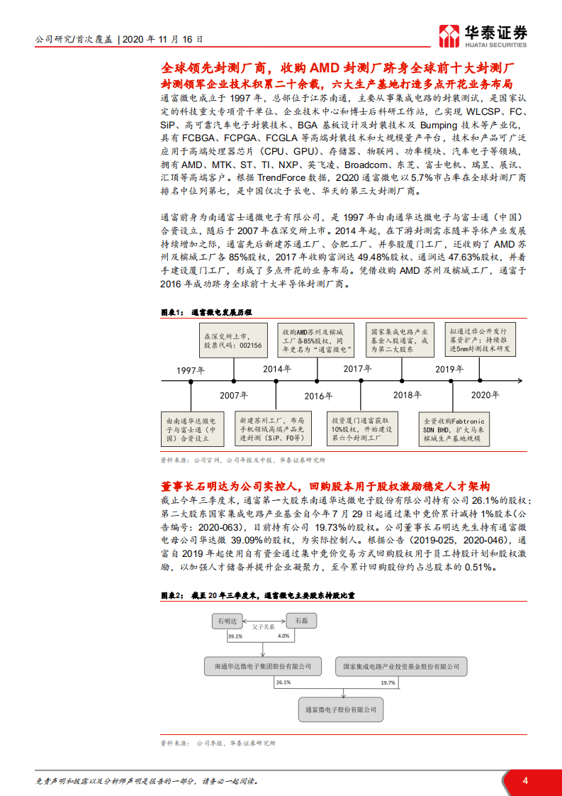 通富微电-与AMD共成长，与中国芯共奋进-20201116.pdf 第4页