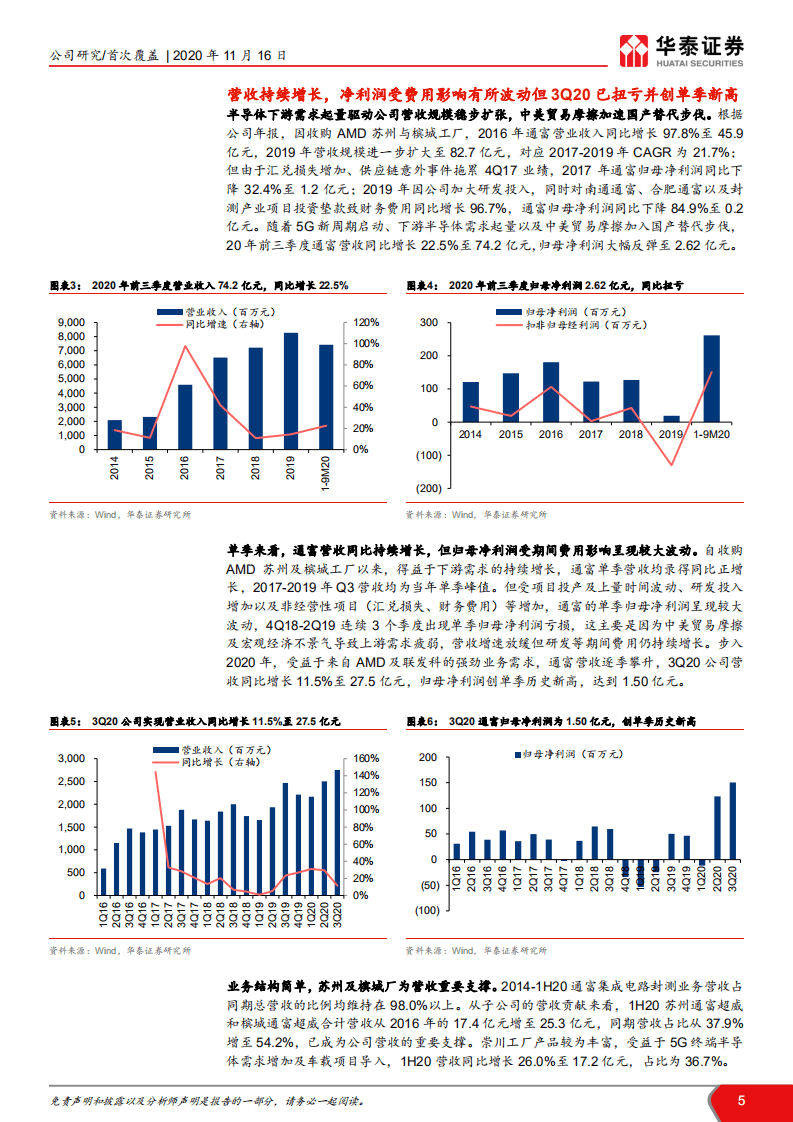 通富微电-与AMD共成长，与中国芯共奋进-20201116.pdf 第5页