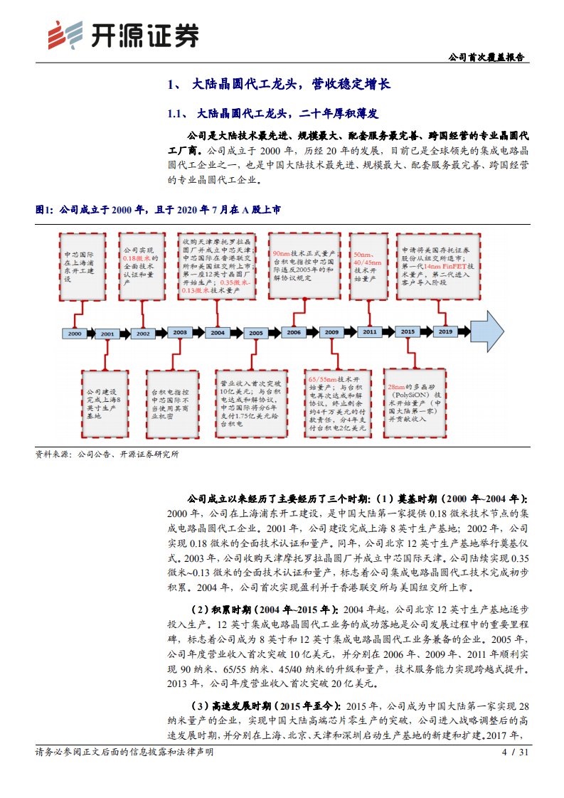 中芯国际-公司首次覆盖报告：大陆晶圆代工龙头，登陆科创板扬帆起航-20200827.pdf 第4页