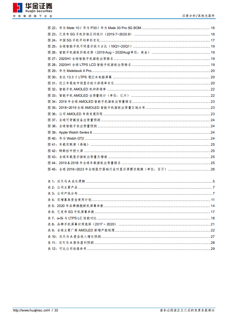 深天马A-显示技术迭代更新，中小尺寸面板龙头顺势而上-20201009.pdf 第4页