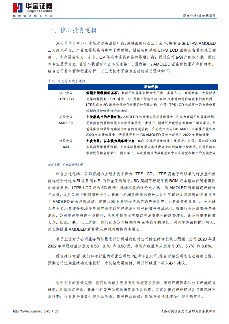 深天马A-显示技术迭代更新，中小尺寸面板龙头顺势而上-20201009.pdf 第5页