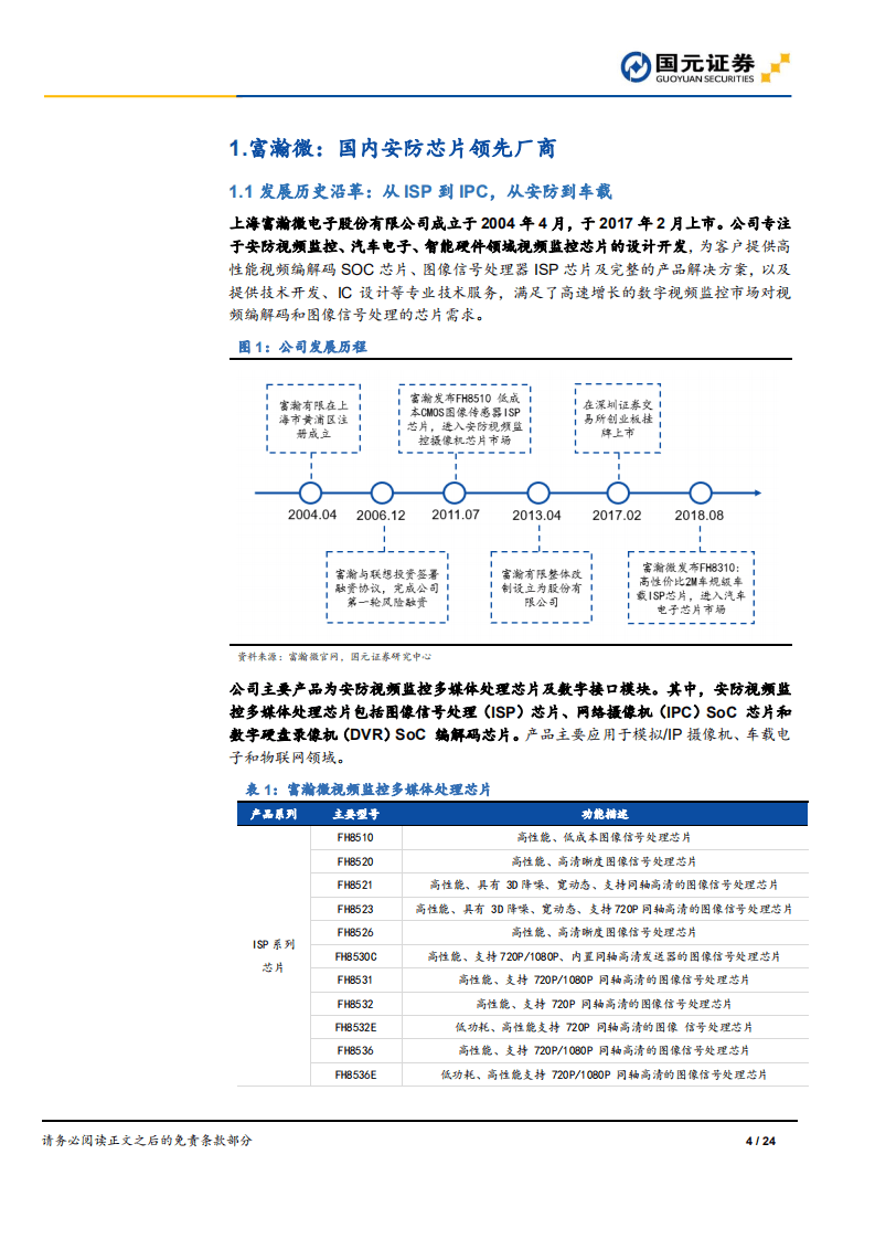 富瀚微-公司研究报告：安防芯片格局重塑，公司迎来历史性发展机遇-20200831.pdf 第4页