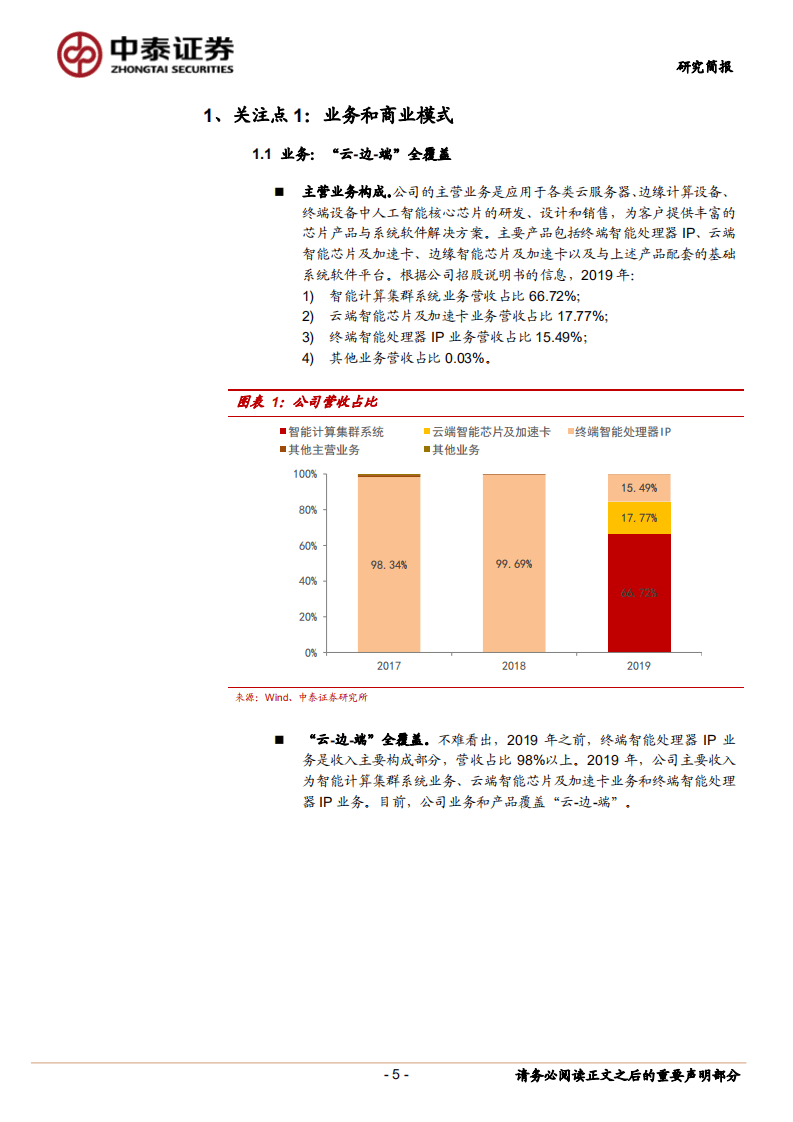 寒武纪-国内AI芯片领先者-20200916.pdf 第5页