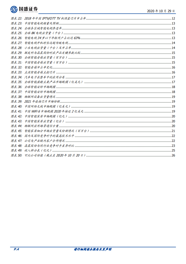 晶晨股份-数字芯片技术领先，音视频SoC份额提升-20201029.pdf 第4页