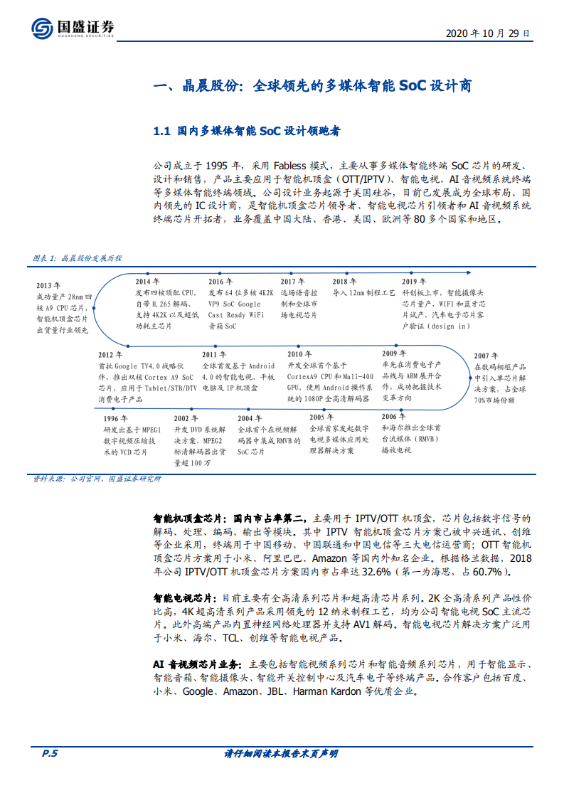 晶晨股份-数字芯片技术领先，音视频SoC份额提升-20201029.pdf 第5页