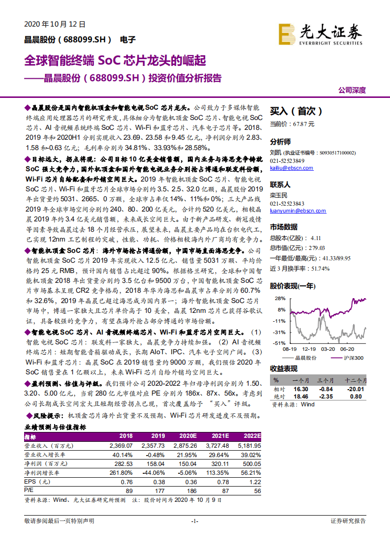 晶晨股份-投资价值分析报告：全球智能终端SoC芯片龙头的崛起-20201012.pdf 第1页