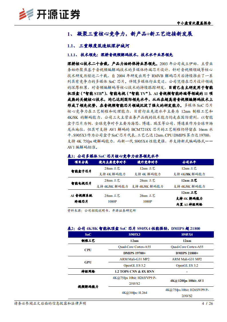 晶晨股份-中小盘首次覆盖报告：多媒体SoC芯片全球龙头，迎5G时代&ldquo;芯&rdquo;机遇-20201031.pdf 第4页