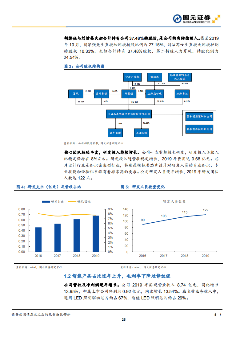晶丰明源-公司深度报告：立足智能化驱动芯片，向模拟芯片PMIC领域进军-20200806.pdf 第5页