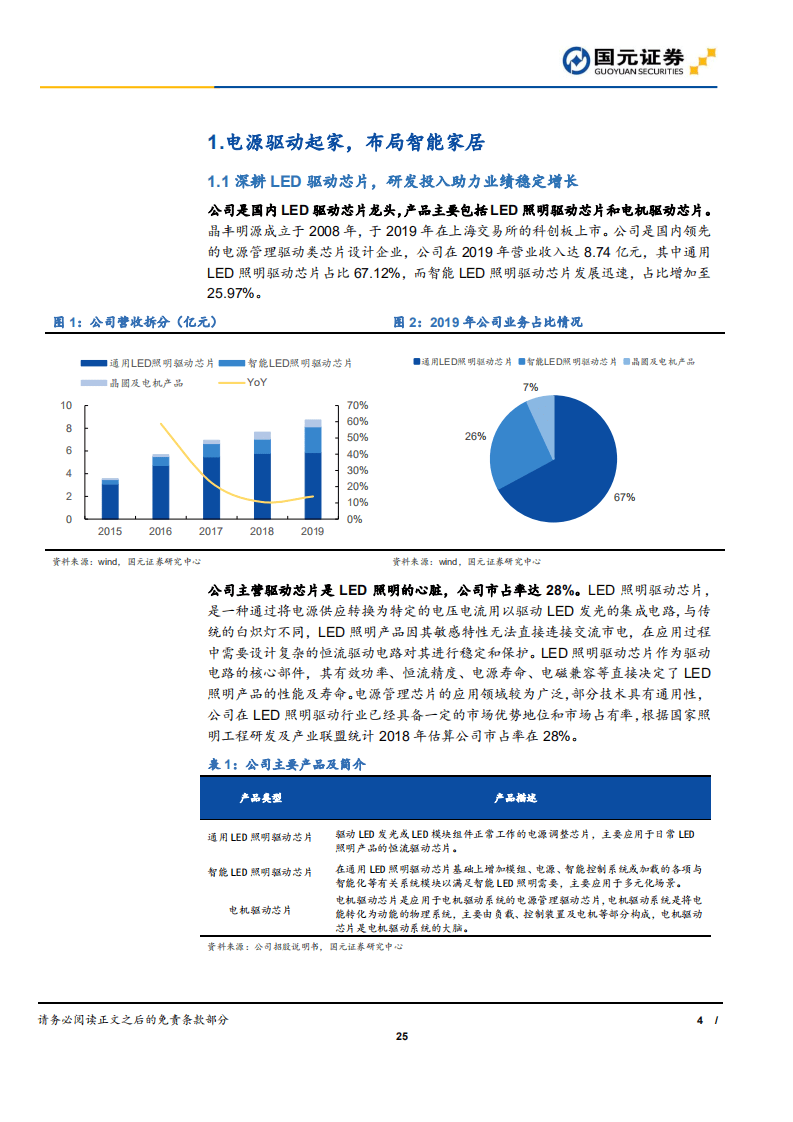 晶丰明源-公司深度报告：立足智能化驱动芯片，向模拟芯片PMIC领域进军-20200806.pdf 第4页