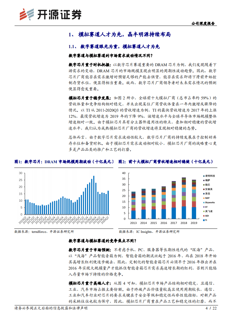 晶丰明源-公司深度报告：模拟赛道电源链，人才至上，厚积薄发-20201111.pdf 第4页