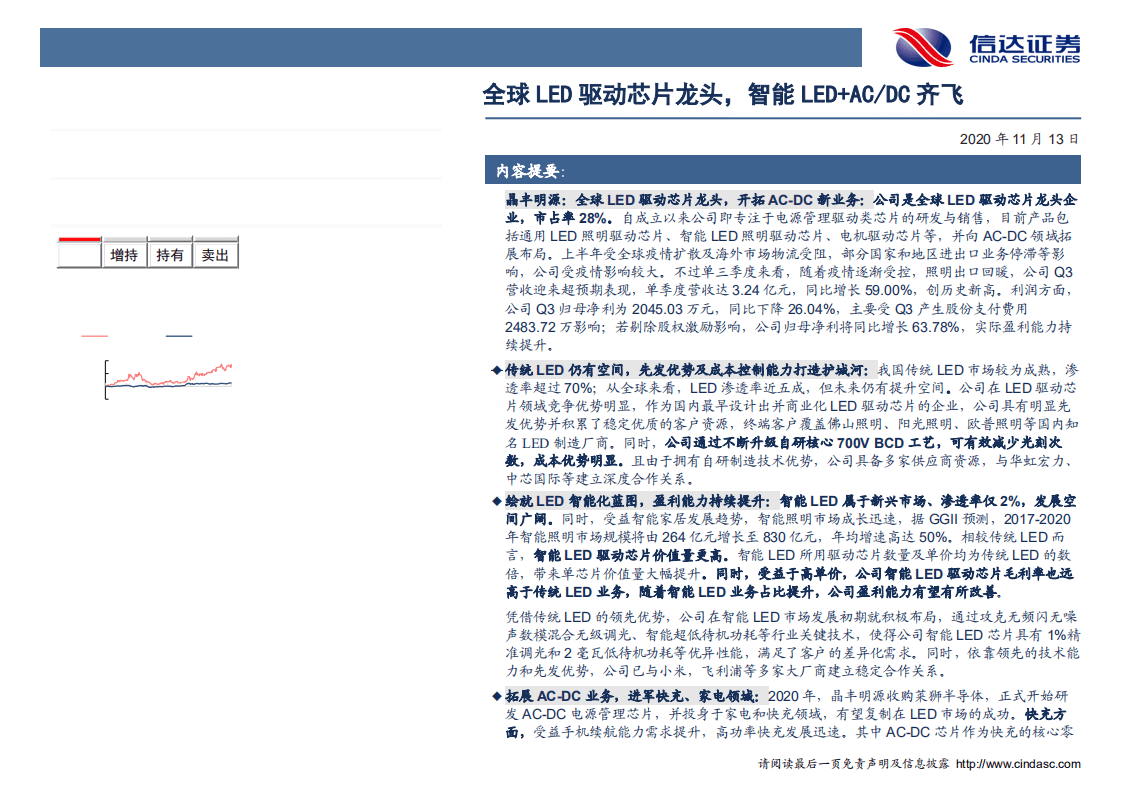 晶丰明源-深度报告：全球LED驱动芯片龙头，智能LED+AC、DC齐飞-20201113.pdf 第2页