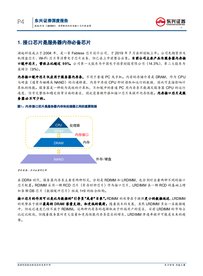 澜起科技-世界领先的内存接口芯片供应商-20200911.pdf 第4页