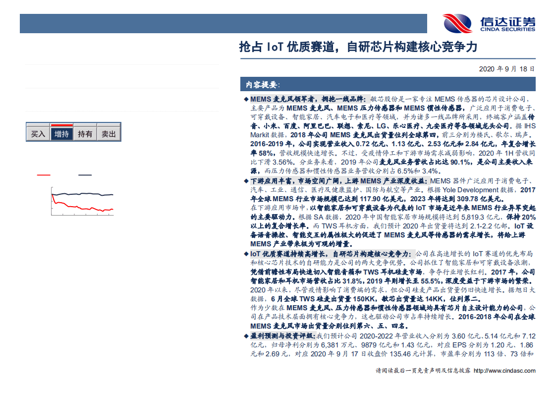 敏芯股份-深度报告：抢占IoT优质赛道，自研芯片构建核心竞争力-20200918.pdf 第2页