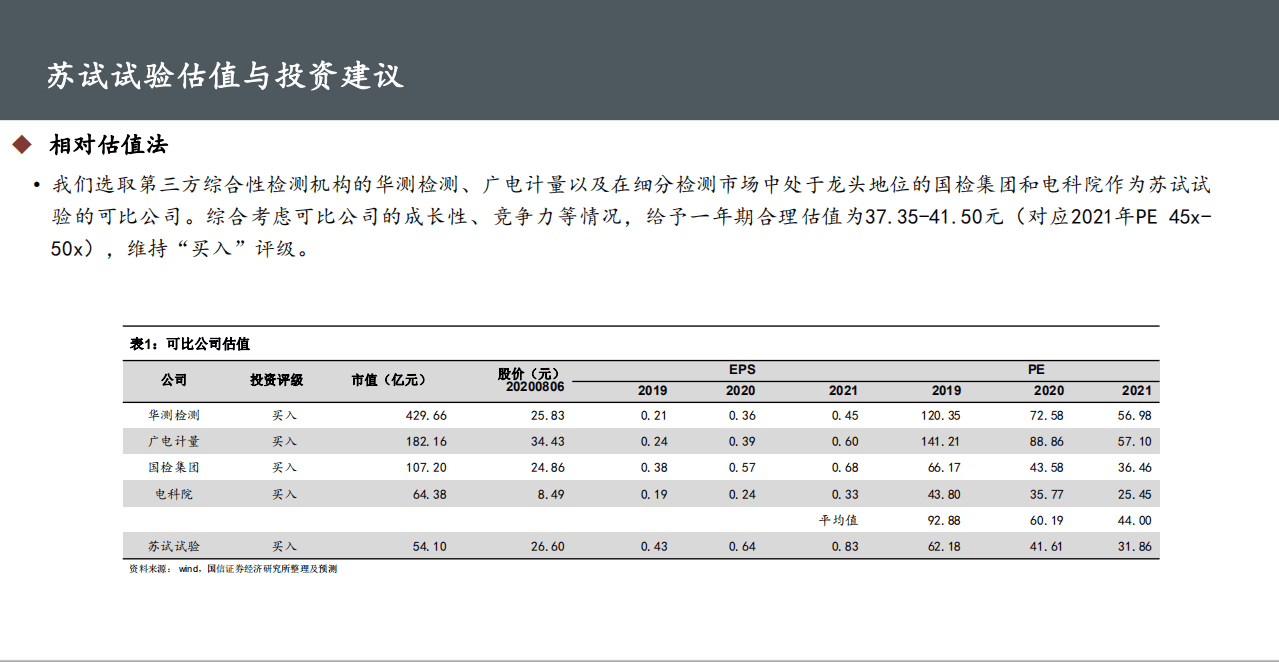苏试试验-深度报告：环境与可靠性试验龙头，收购芯片检测业务加速成长-20200807.pdf 第3页