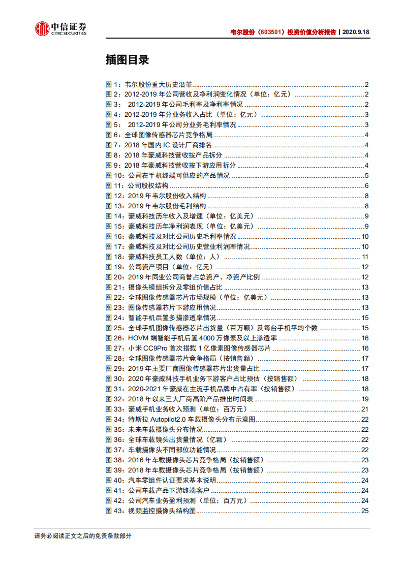 韦尔股份-投资价值分析报告：图像传感器芯片龙头，国产替代加速-20200918.pdf 第4页