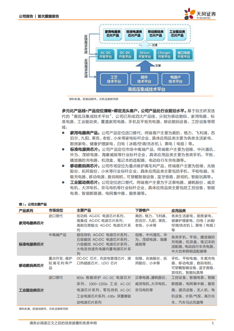 芯朋微-电源芯片细分赛道一枝独秀，永续经营长坡厚雪-20200803.pdf 第5页