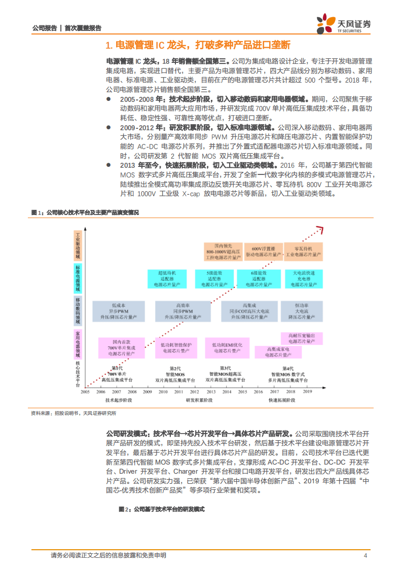 芯朋微-电源芯片细分赛道一枝独秀，永续经营长坡厚雪-20200803.pdf 第4页