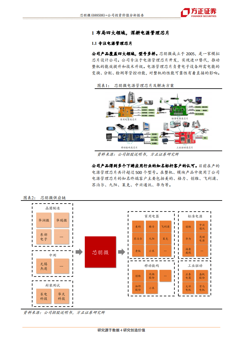 芯朋微-立足模拟芯片，PMIC龙头起航-20200728.pdf 第4页