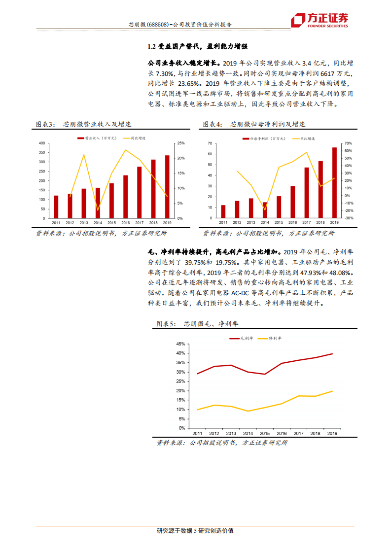 芯朋微-立足模拟芯片，PMIC龙头起航-20200728.pdf 第5页