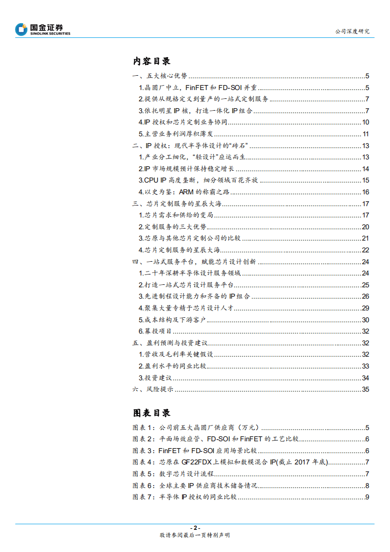 芯原股份-一站式服务平台，赋能芯片设计创新-20200809.pdf 第2页