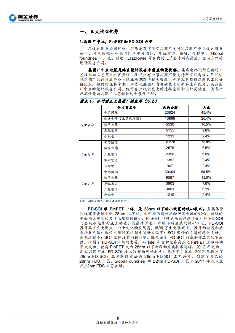 芯原股份-一站式服务平台，赋能芯片设计创新-20200809.pdf 第5页