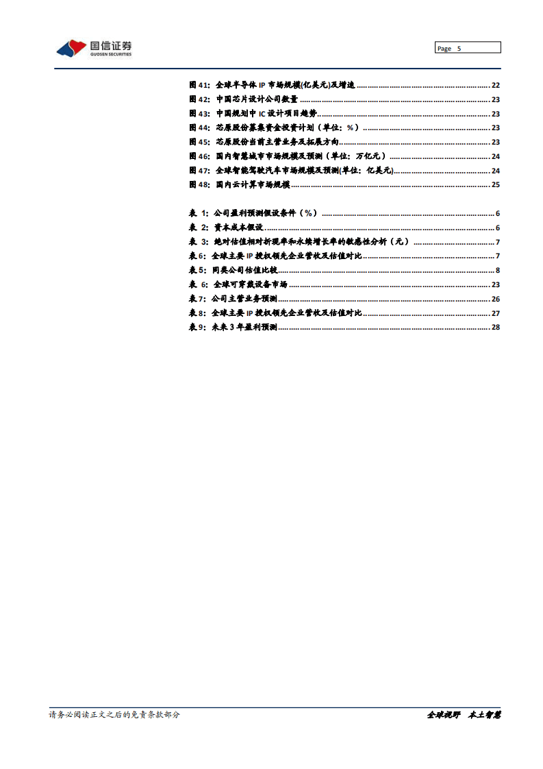 芯原股份-自主芯片IP之独角兽-20200824.pdf 第5页