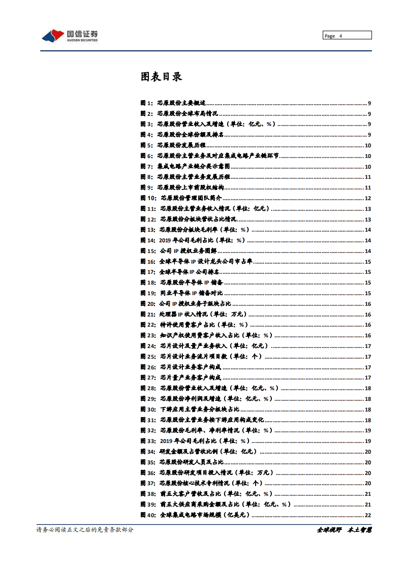 芯原股份-自主芯片IP之独角兽-20200824.pdf 第4页