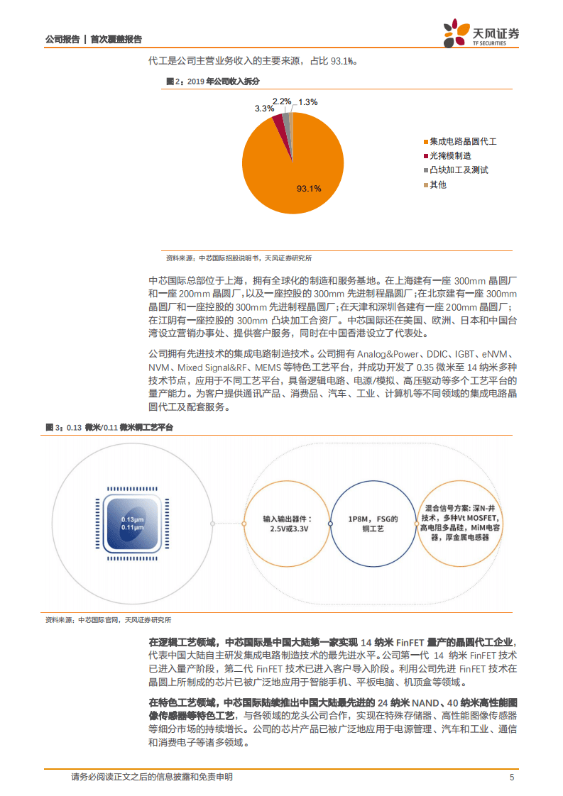 中芯国际-砥砺前行，扬帆起航-20200803.pdf 第5页
