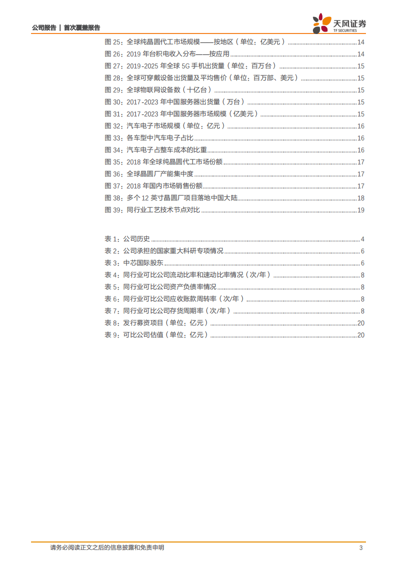 中芯国际-砥砺前行，扬帆起航-20200803.pdf 第3页