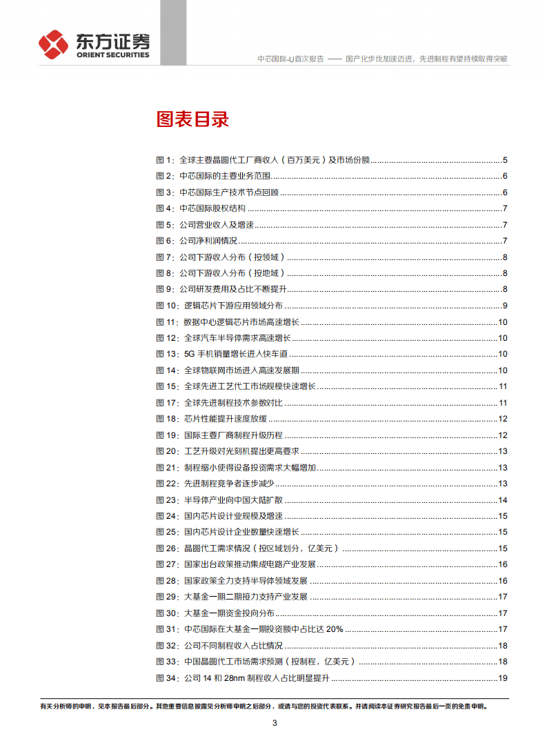 中芯国际-国产化步伐加速迈进，先进制程有望持续取得突破-20200928.pdf 第3页