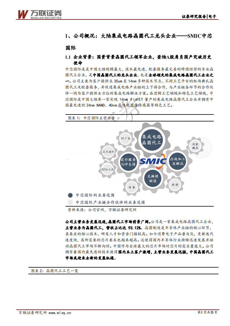 中芯国际-首次覆盖报告：大陆晶圆代工龙头企业引领国产芯片再攀高峰-20200819.pdf 第3页
